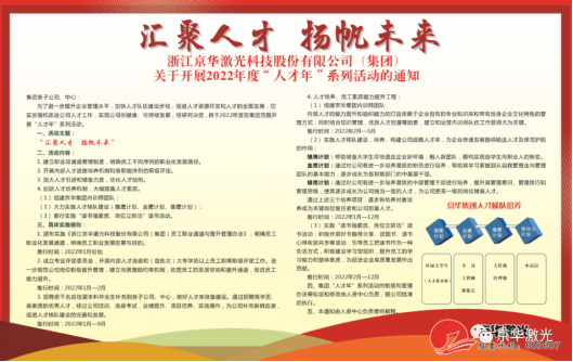 1647997634.png 集團(tuán)2022年度“人才年”項(xiàng)目啟動(dòng)會(huì)成功召開(kāi) (2)708.png