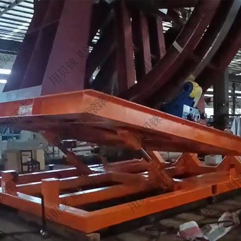 翻轉機 翻轉平臺